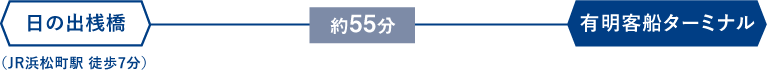 水上バス